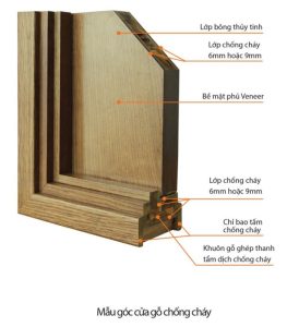 cửa gỗ công nghiệp chống cháy
