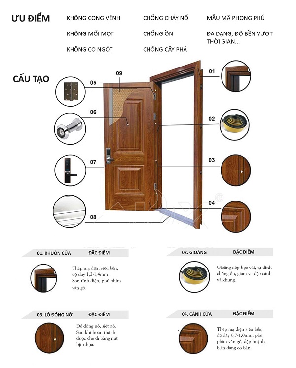 Ưu điểm cửa thép vân gỗ