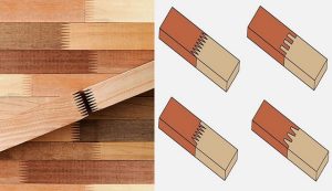 Các kiểu ghép gỗ